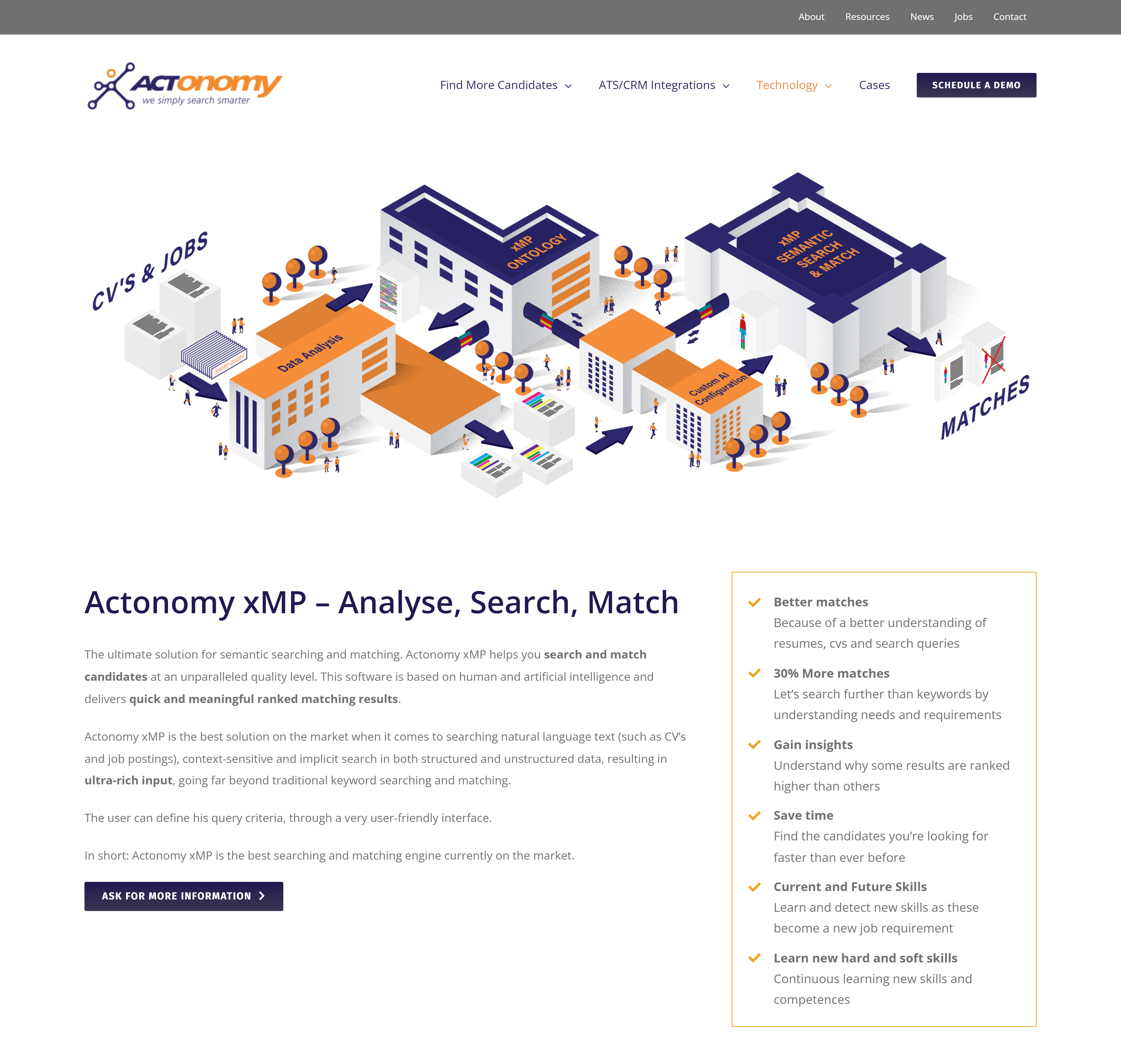 Actonomy